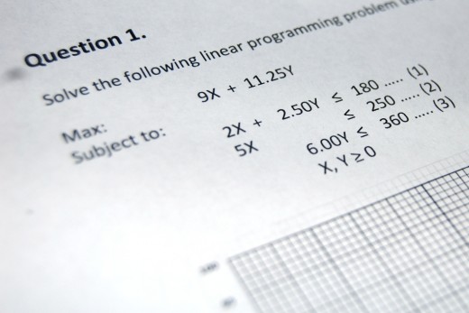 MGMT 3050 exam time tonight.  Fun Fun.