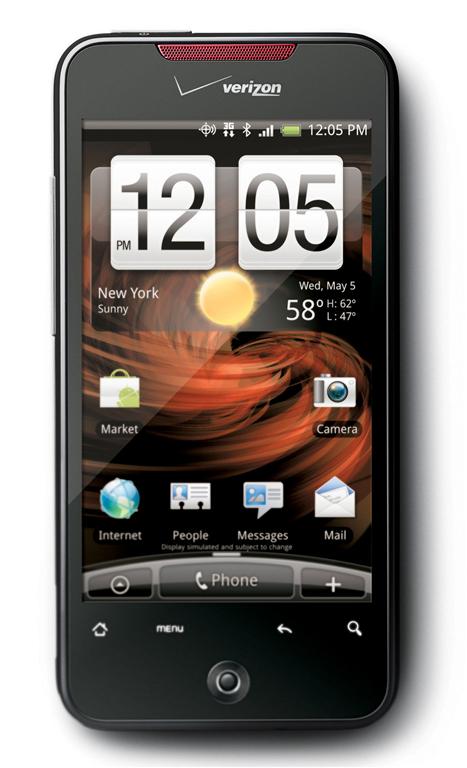 HTC Incredible is one of the top 5 cell phones of the year. 