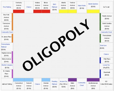 monopoly board game with the name changed to Oligopoly 