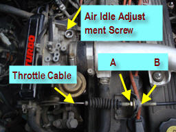 A = lock nut for throttle cable  B= cable adjustment nut