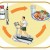 Lifestyle of a Diabetic