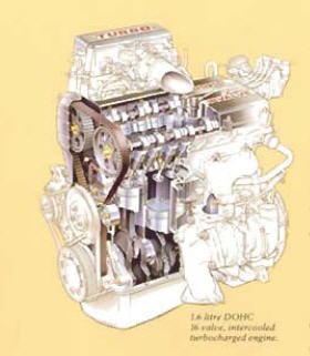 The Capri Standard Turbo Engine