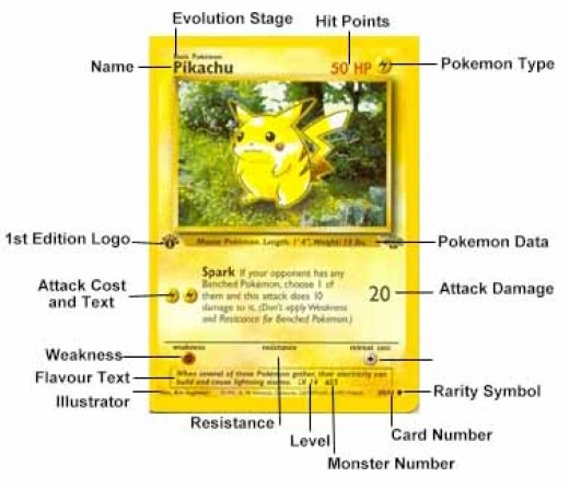 How Can You Tell If A Pokemon Card Is First Edition