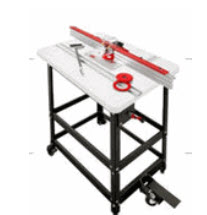 PRP1 Router Table