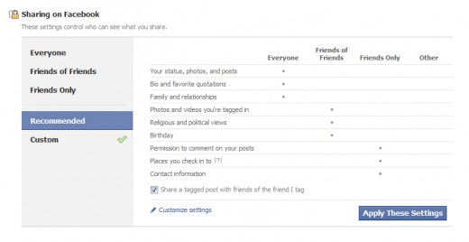 Privacy Settings Recommended By Facebook