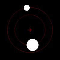 Image 1 Earth/Moon type Orbit with barycenter