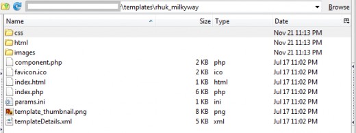 Structure of Joomla Template