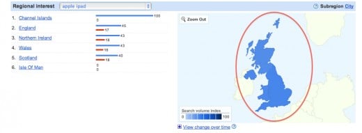 How to use Google Insights for Search? Copyright ponx@HubPages, 2013 