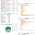 Nuveen Muni Market Opportunities portfolio characteristics Nuveen Muni Market Opportunities portfolio characteristics