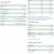 SPDR GLD Overview SPDR GLD Overview