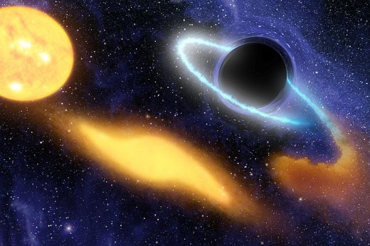 blackhole war black holes