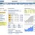 Account Balance View Account Balance View