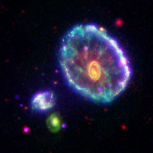 Supernova truth and beauty 