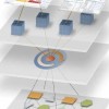 datawarehouse profile image