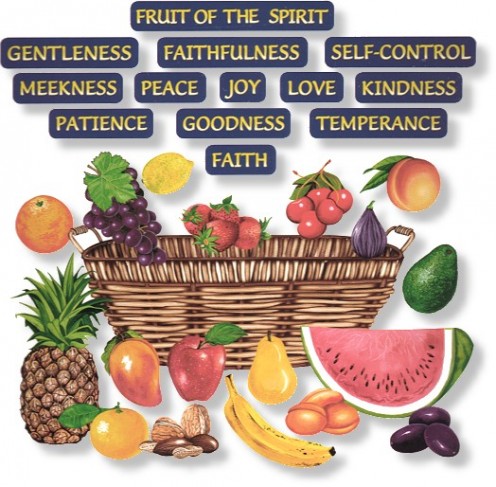 Fruits of the Holy Spirit