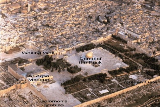 Bird's-eye view of the Temple Mount