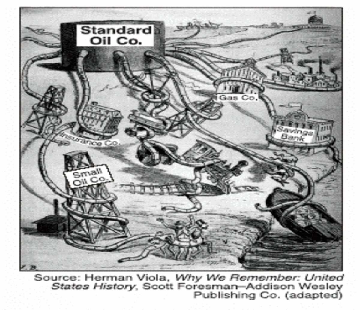 John D. Rockefeller: Was A robber baron Of Petroleum? | HubPages