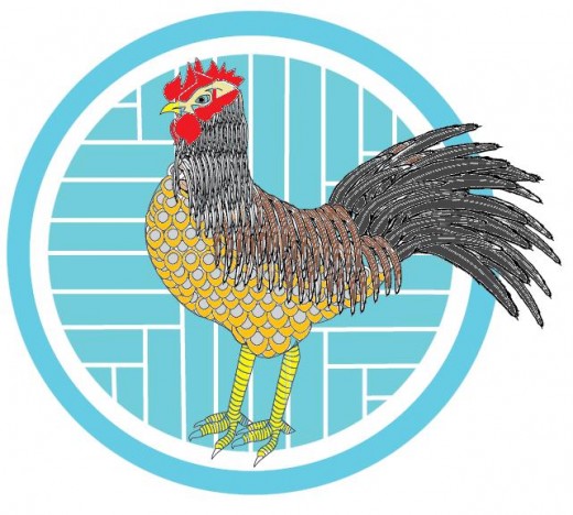 Rooster Zodiac Sign