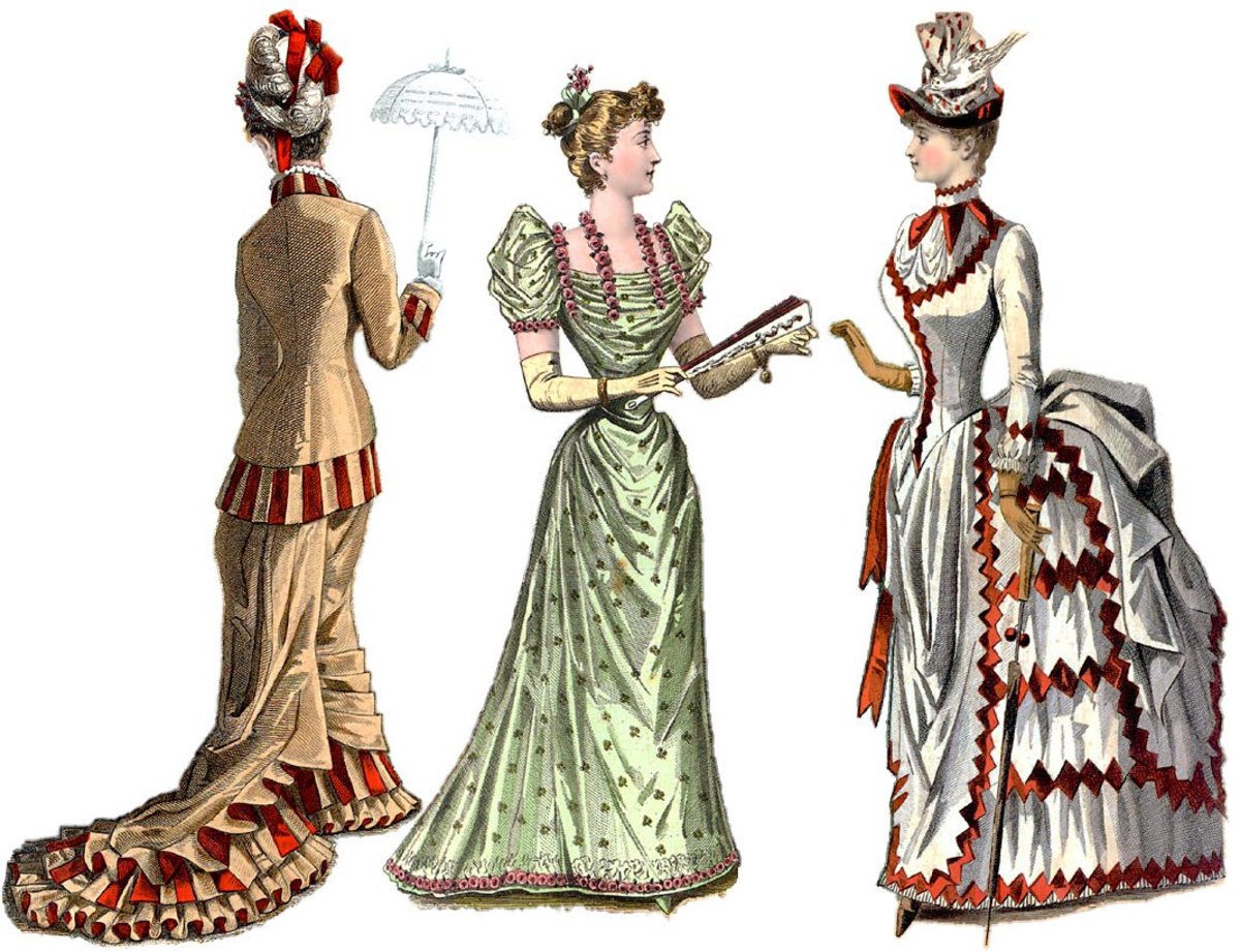 Fashion History - Edwardian Style of Late 1890s - 1914
