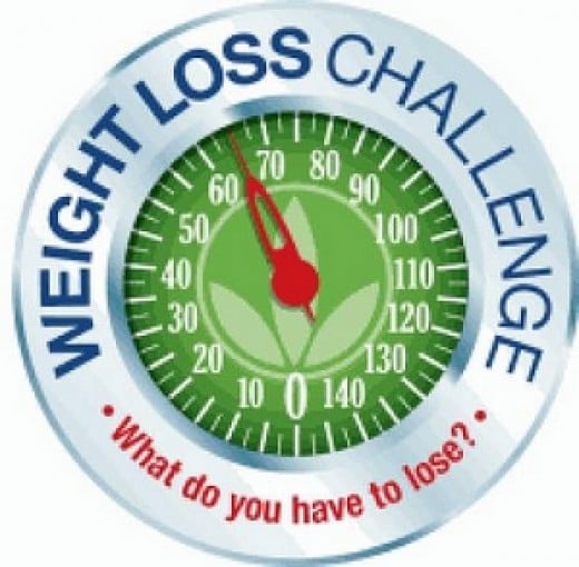 Are Weight Loss Financial Incentive Schemes Fair and Effective? | HubPages