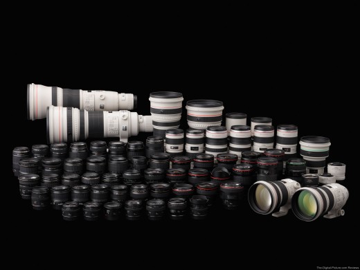 Canon DSLR Lenses