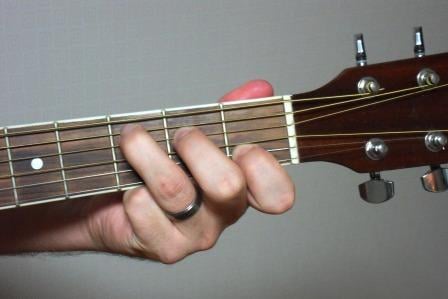 C chord being fingered on the guitar