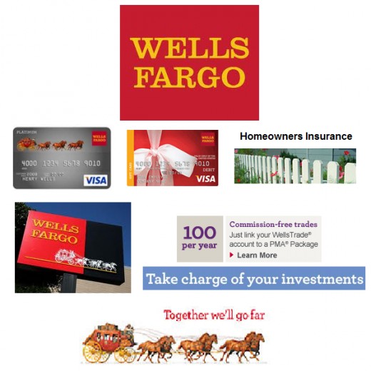 wells fargo online banking review my accounts