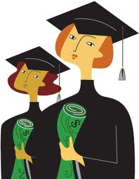 Cost of College