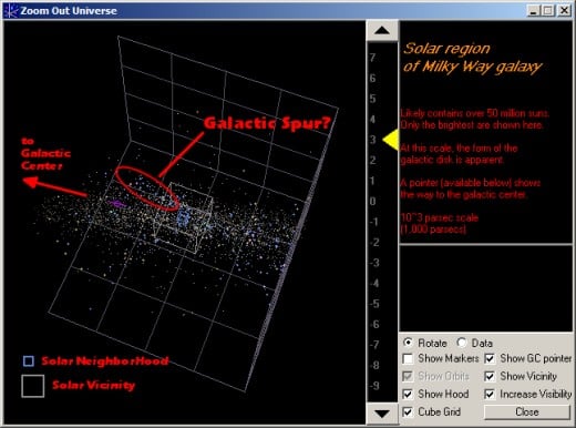 Scene from "Stars in the NeighborHood" software showing the "spur of the galaxy." The view is from the software's "Zoom Out Universe" feature. www.SpaceSoftware.Net 