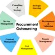 procurement profile image