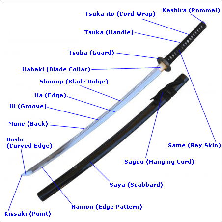 Iaido sword