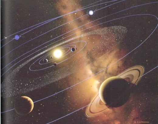 This artist rendition shows how the solar system is oriented to the galactic plane. Though this is not entirely accurate, it does make the important point of orientation.