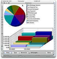 Money Dance Software simplifies your personal finance