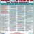 colorful 50 Facts about Fitness colorful 50 Facts about Fitness