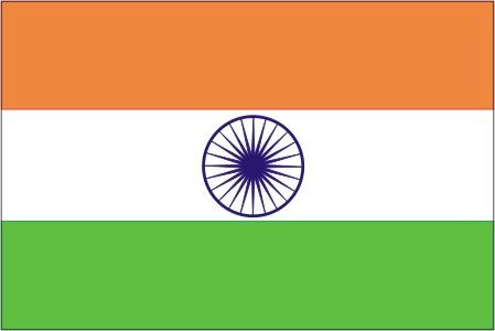 The flag of India