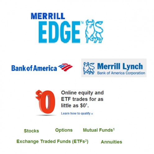 My Bank Of America Merrill Edge Online Investment Brokerage Account - 