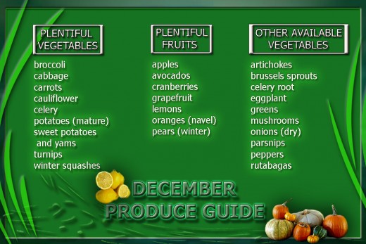December produce guide card