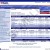 Account Overview Account Overview