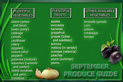 September produce guide card