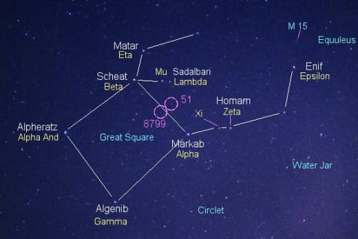 The constellation Pegasus is comprised of three Jupiter size  planets that lay within its boundaries as highlighted by the circular areas.