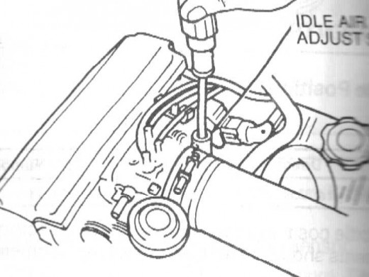 Location of Idle Air screw. Location of Idle Air screw.