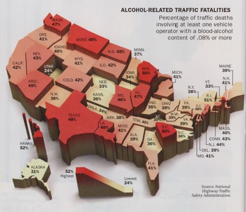 Safe Automobiles by State - Alcohol Fatalities by State