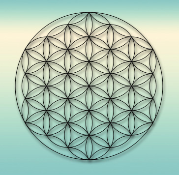 The Flower of Life is the most widely used symbol in sacred geometry.