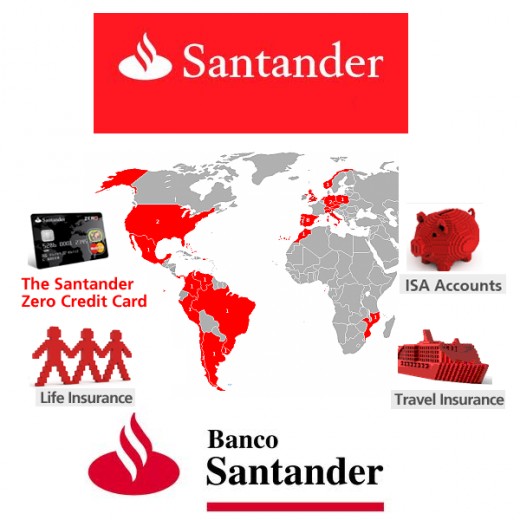 Brand bank. Banco Santander Card. Сантандер банк карточки. Banco Santander Brasil. Банк Сантандер Чили карта.