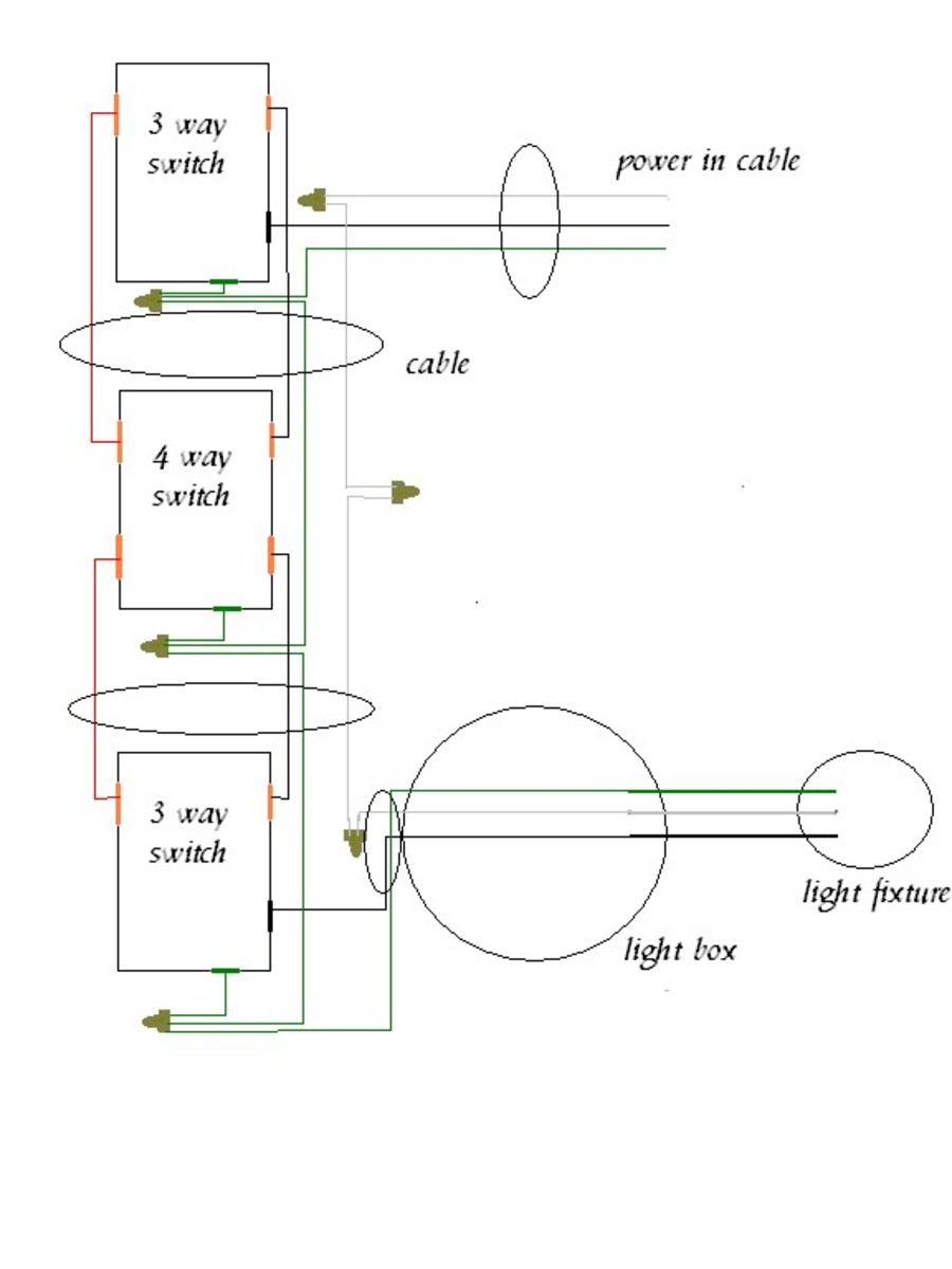 How to Wire a 4-Way Light Switch (With Wiring Diagram ...