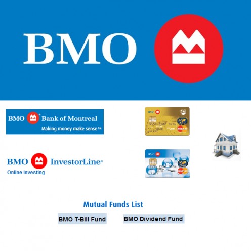 My BMO Bank of Montreal Online Banking Review HubPages