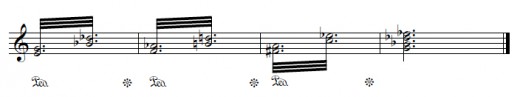 A chromatic sequence of diminished seventh (diminished-diminished) chords was once shorthand for "Danger!"