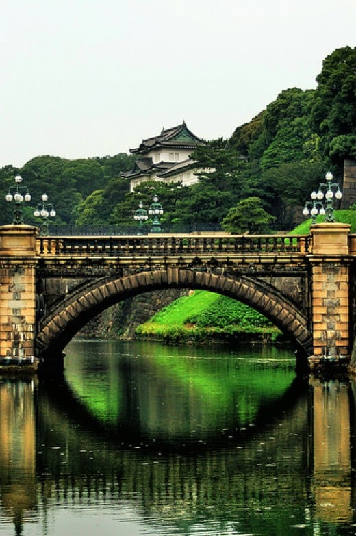 Must See Places in Tokyo, Japan
