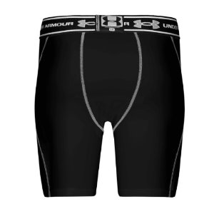 Ventilated Compression Short Bottoms