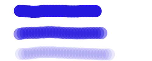 The top line is a brush at 100% flow. The middle line is a brush set at 50% flow. The bottom line is a brush set at 10% flow.